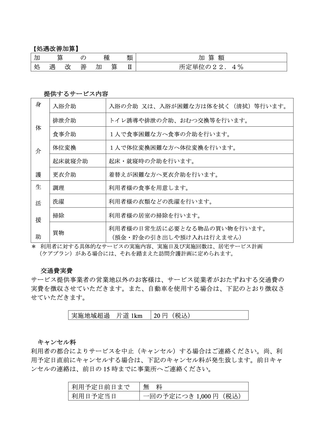 訪問介護ラブドワンの利用料