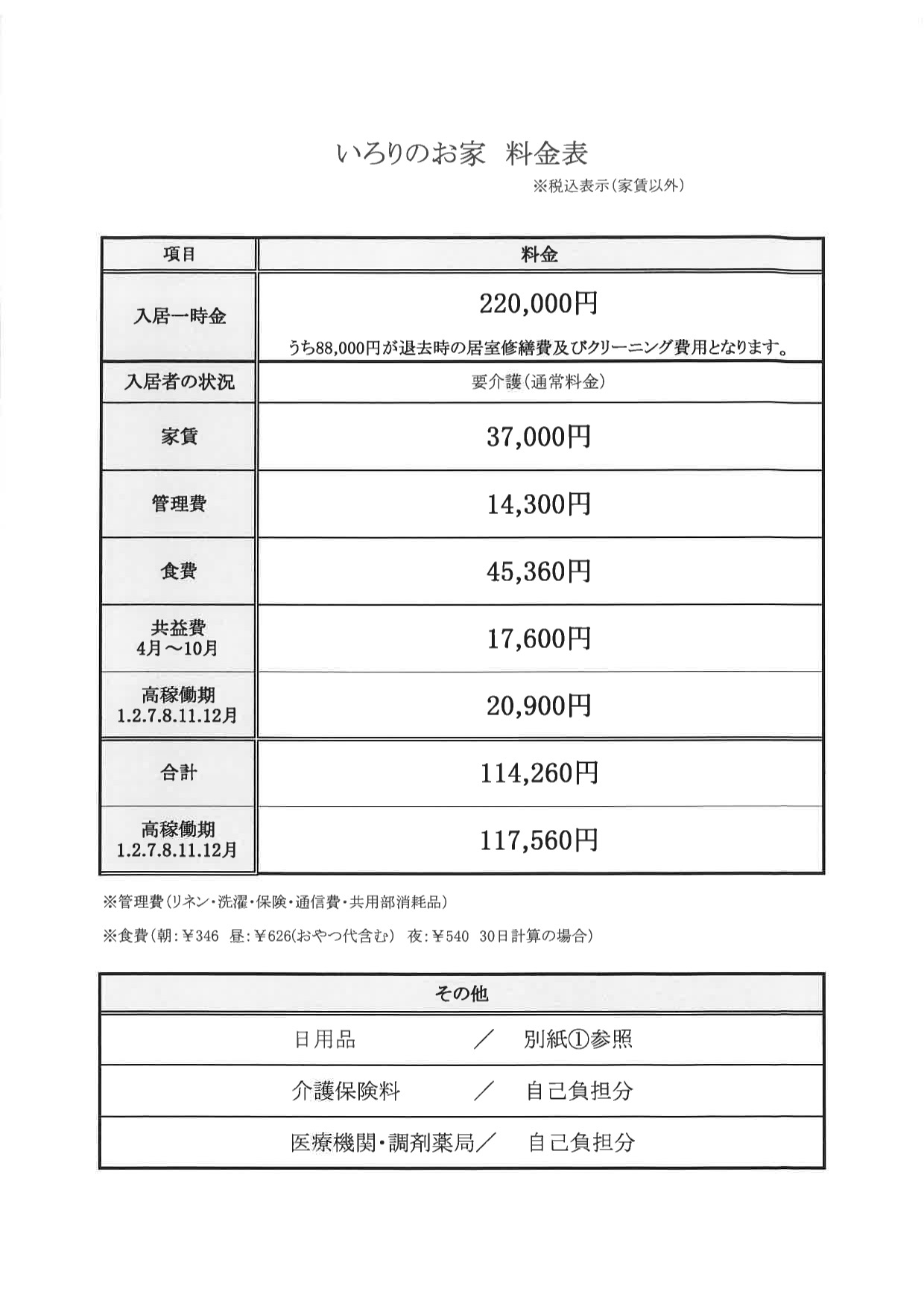 住宅型有料老人ホーム いろりのお家の利用料